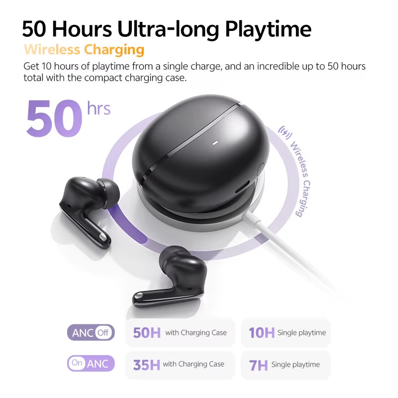Melobuds N70 Adaptive ANC Wireless Earbuds Bluetooth 6.0 LDAC Hi-Res Audio 6 Mics Wireless Charging Earphones 50Hrs IPX5